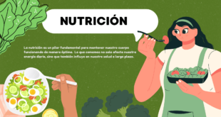 Nutrición Balanceada