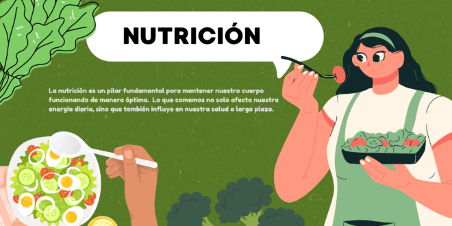 Nutrición Balanceada